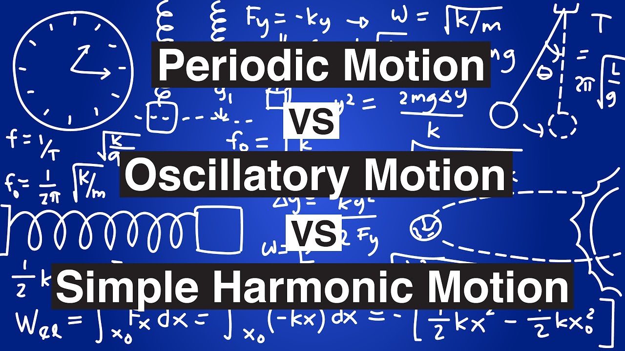 Periodic vs Oscillatory vs Simple Harmonic Motion | What's the difference?