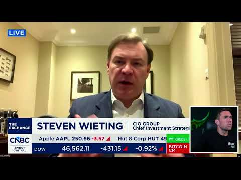 FOMC Powell Prep & Stock Market Open [Critical Day!] (Coupon Expires Today)