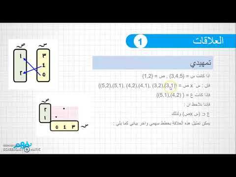 العلاقات - رياضيات - للصف الثالث الاعدادي - الترم الأول - المنهج المصري -  نفهم