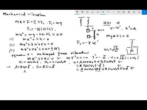 Mechanical Vibrations