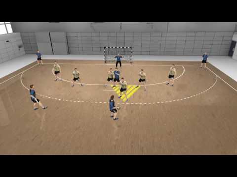 6-0 defence tactic system 2 | Handball at school | IHF Education Centre