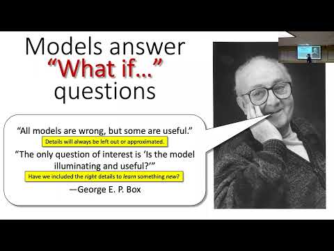 SOS 212: Lecture A3 (2022-08-25): Ch 1, The Appeal and Power of Strategic Modeling (Morecroft, 2015)