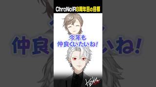 【祝】ChroNoiR8周年目の目標【#葛葉/#叶/#ChroNoiR/#shorts】