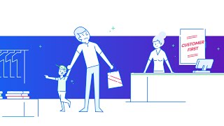 Videos zu Hello Customer