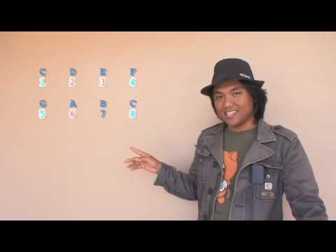 Uke Minutes 18 - Chord Families