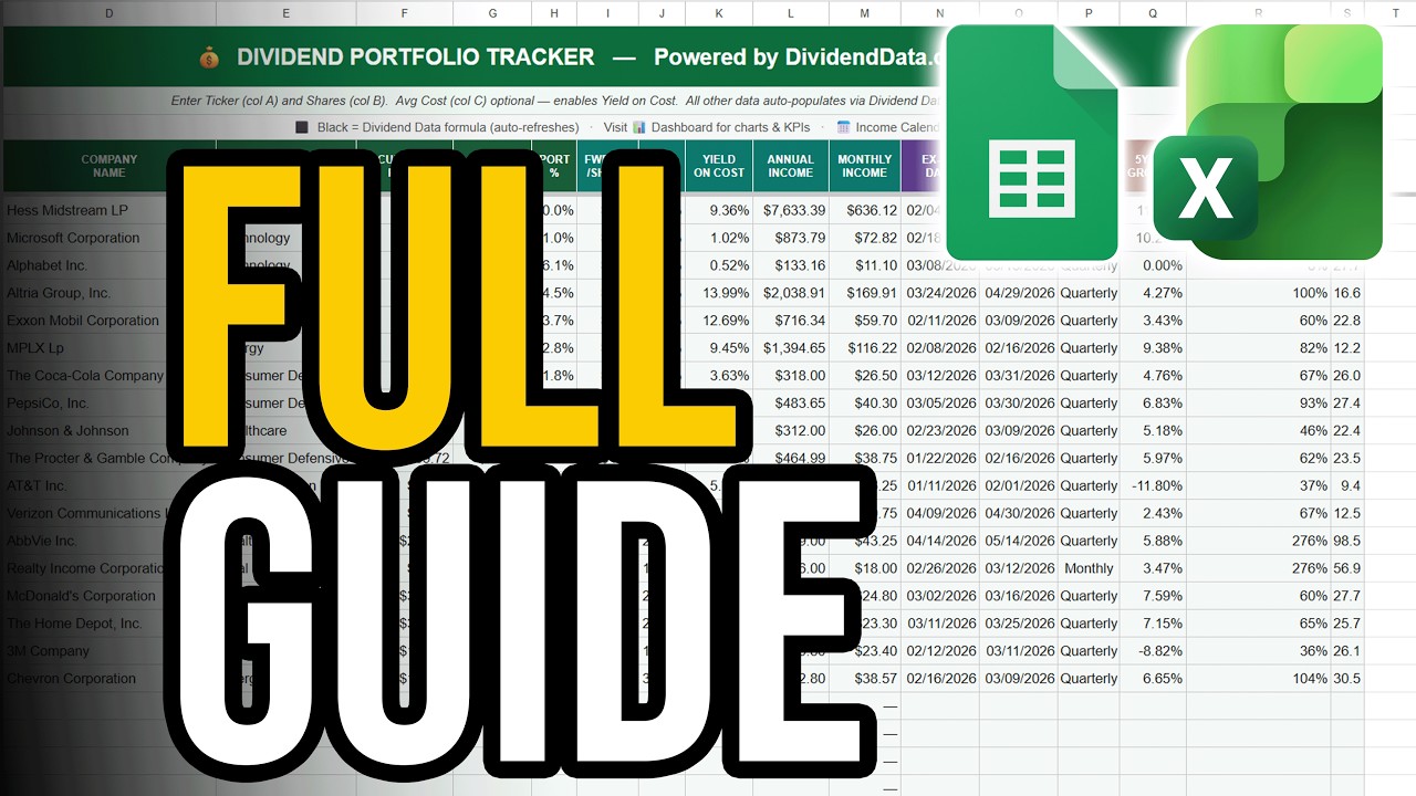 Free Stock Data in Excel & Google Sheets (Better Than GOOGLEFINANCE)