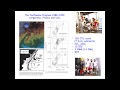 Dr. Silvia Garzoli seminar 8/08/2017