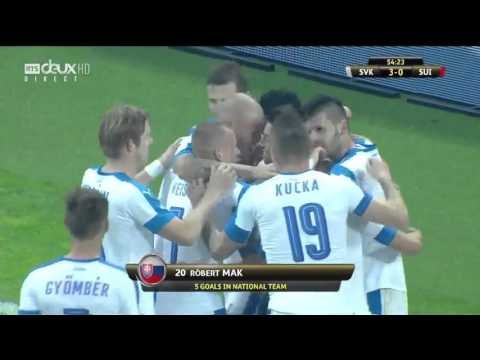 Slovakia - Switzerland 3:2 Friendly Match Highlights