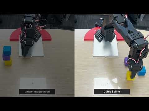 Ece 2060 Lab