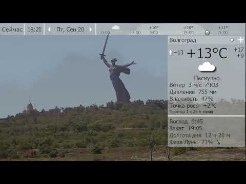 Погода. Волгоград. 20-21 сентября 19 г.