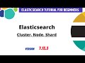 Elasticsearch Basic Concepts Cluster Shards Nodes Elasticsearch Tutorial For Beginners