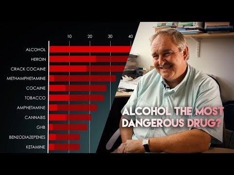 Alcohol more harmful than Heroin? Professor David Nutt interview
