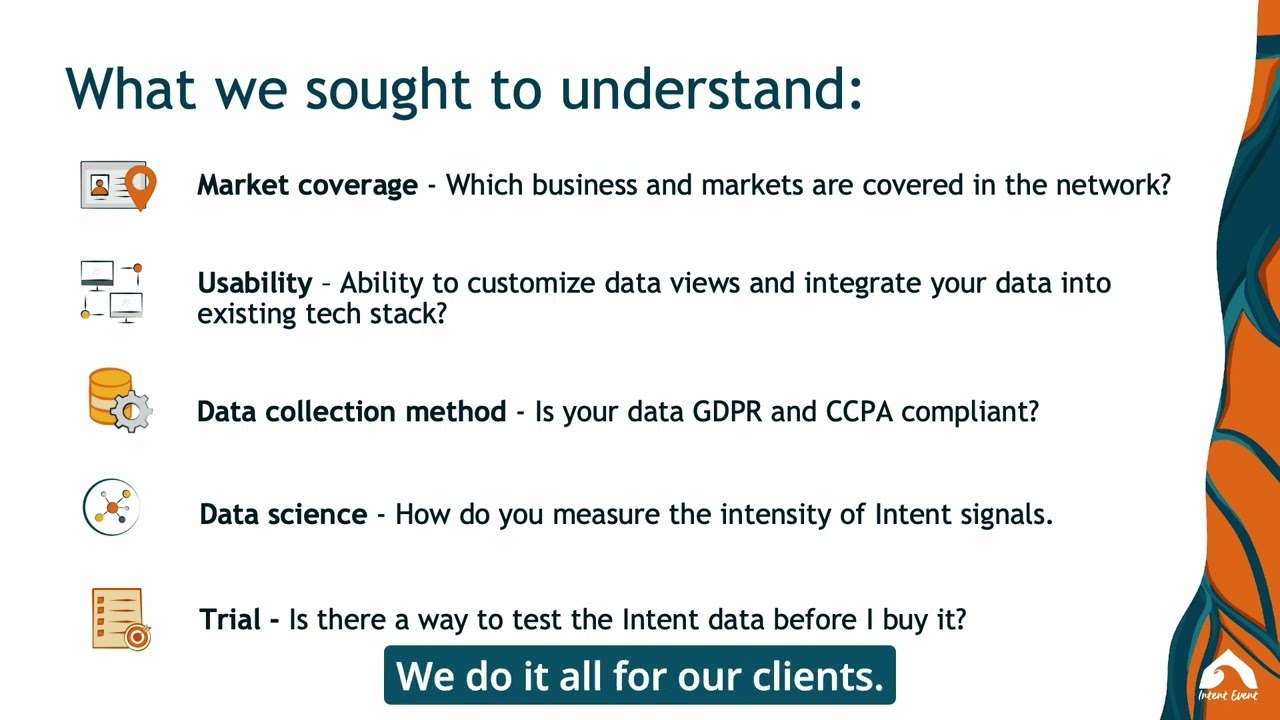 Choosing an Intent data provider with robust taxonomy - YouTube