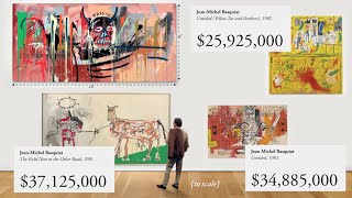 The Art Market: Part 1 - Auctions