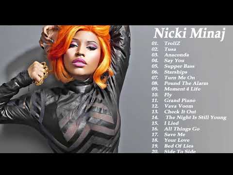 Nicki Minaj Greatest Hits 2020 -- Best Songs Of Nicki Minaj ( full ALbum ) - TrollZ