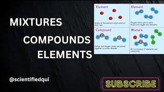 mixtures ( chemistry) + separation techniques