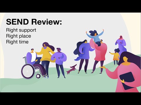 Severndale Academy - SEND Green Paper Student Response - Talking Mats