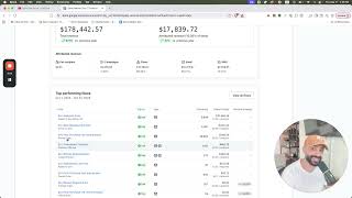 [Case Study] $2K → $30K/Month with Email & SMS Marketing