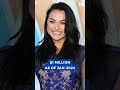 Christina Ochoa Net Worth 2024 | Hollywood Actress Cristina Ochoa | Information Hub #shorts #viral