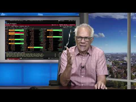 August 17th, Daily Stock Market Recap with Tom O'Brien - 2020