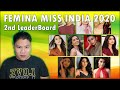 Femina Miss India 2020 2nd LeaderBoard
