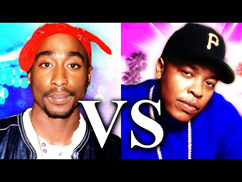2Pac Vs. Dr. Dre - Beef Analysis [Why Dre Left Death Row]