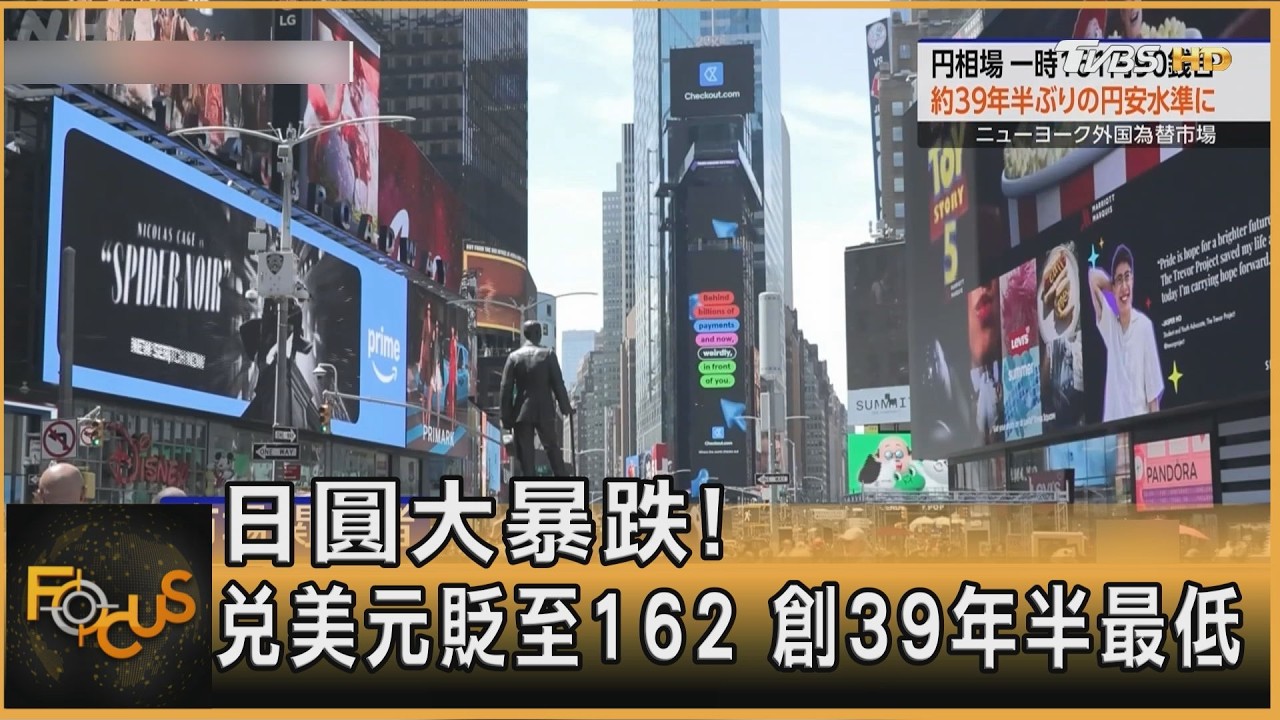 日圓大暴跌!兌美元貶至162 創39年半最低
