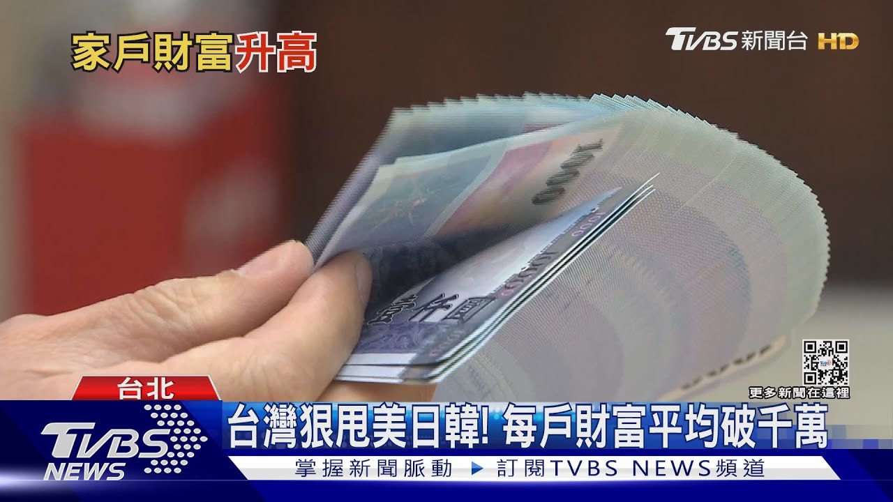 台灣「每戶財富」超日贏韓! 但貧富差距創10年新高