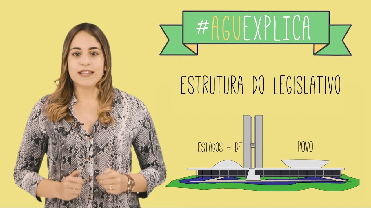 AGU Explica - Estrutura do Poder Legislativo