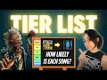 Which Songs Will Make The Cut On Iron Maiden S Run For Your Lives Tour 2025