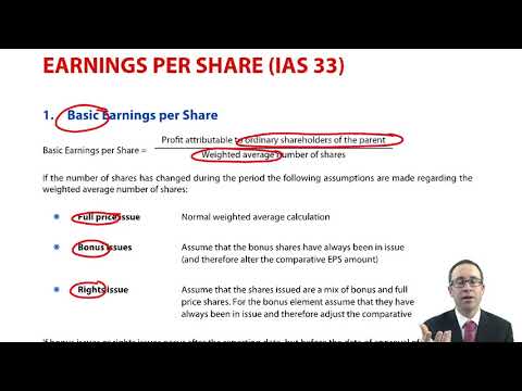 Introduction to ACCA Strategic Business Reporting SBR ACCA SBR