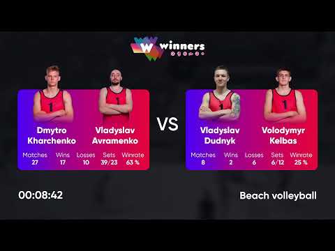 01:40 D. Kharchenko / V. Avramenko - V. Dudnyk / V. Kelbas 14.01.2023 | Winners Beach Volleyball