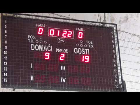 20180421 U17 Plava Zvezda-Konjice