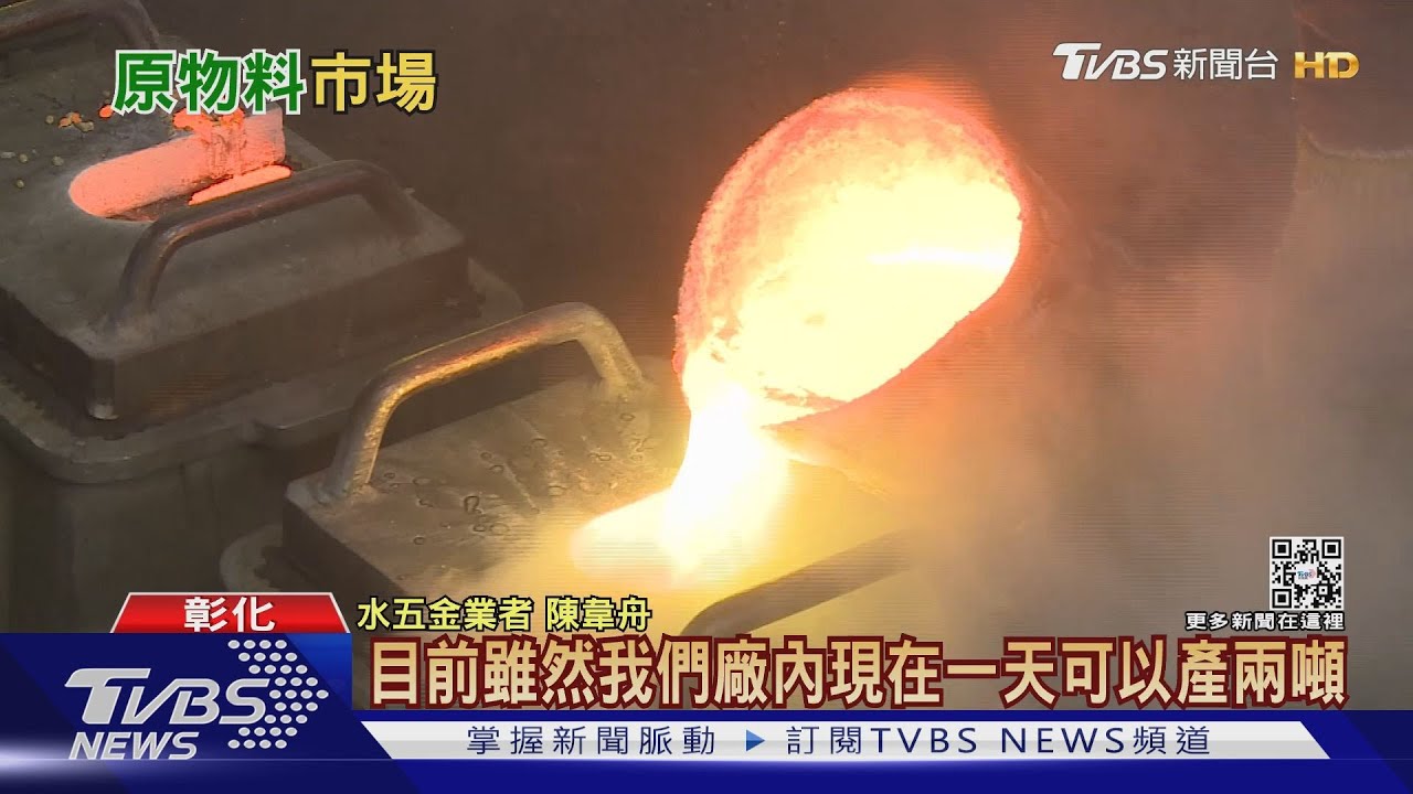 通膨降溫?油價震盪 銅價創最大跌幅