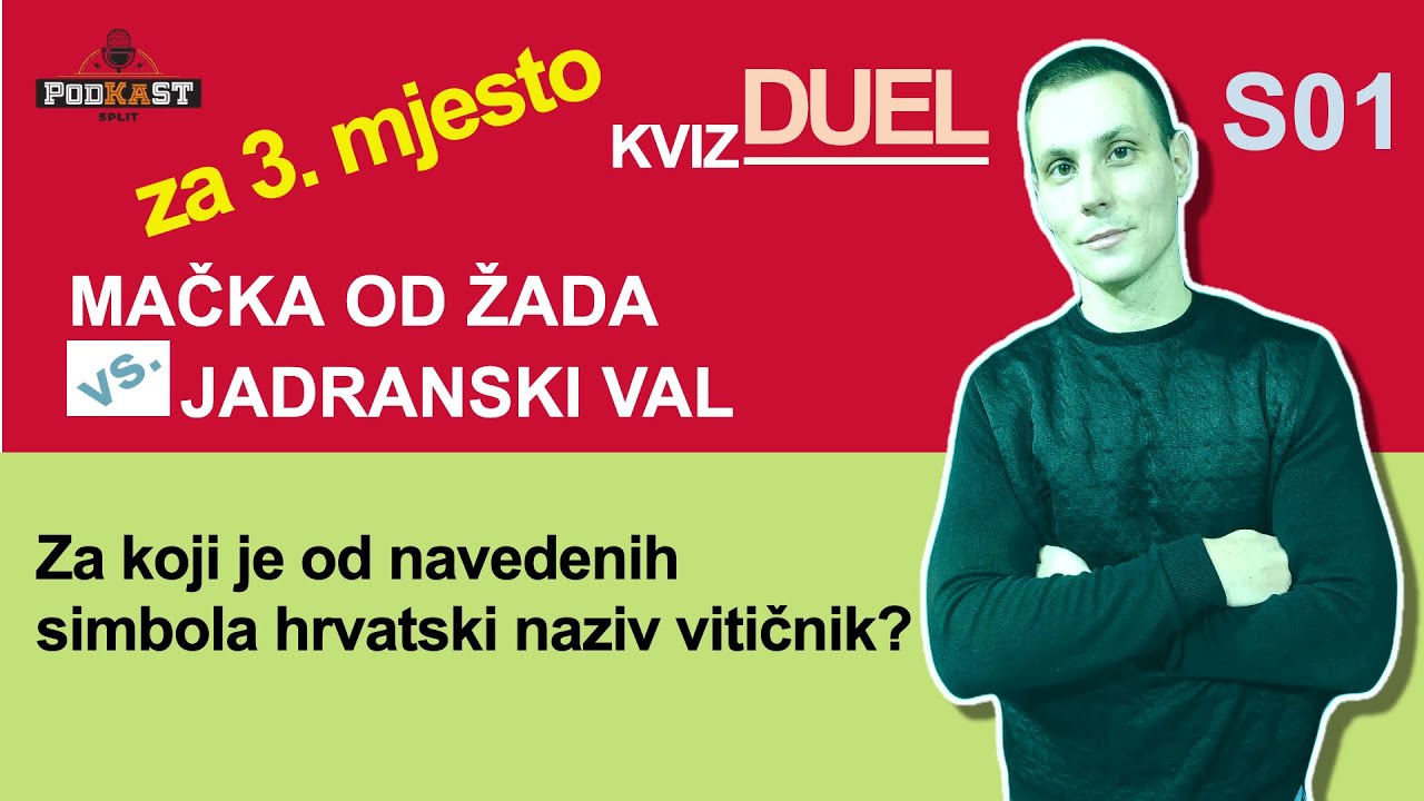 Kviz Duel - za 3. mjesto - Za koji je od navedenih simbola hrvatski naziv vitičnik