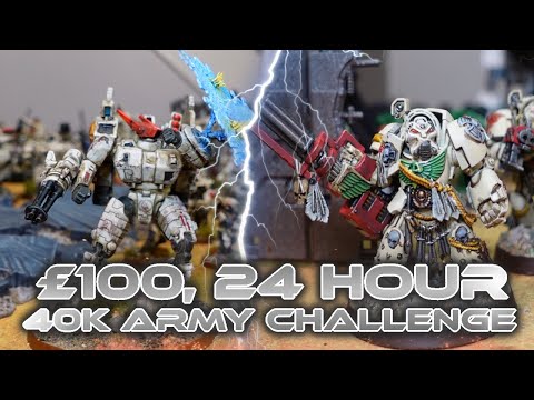 I Gave 4 Wargamers £100 each to Buy a Whole Army