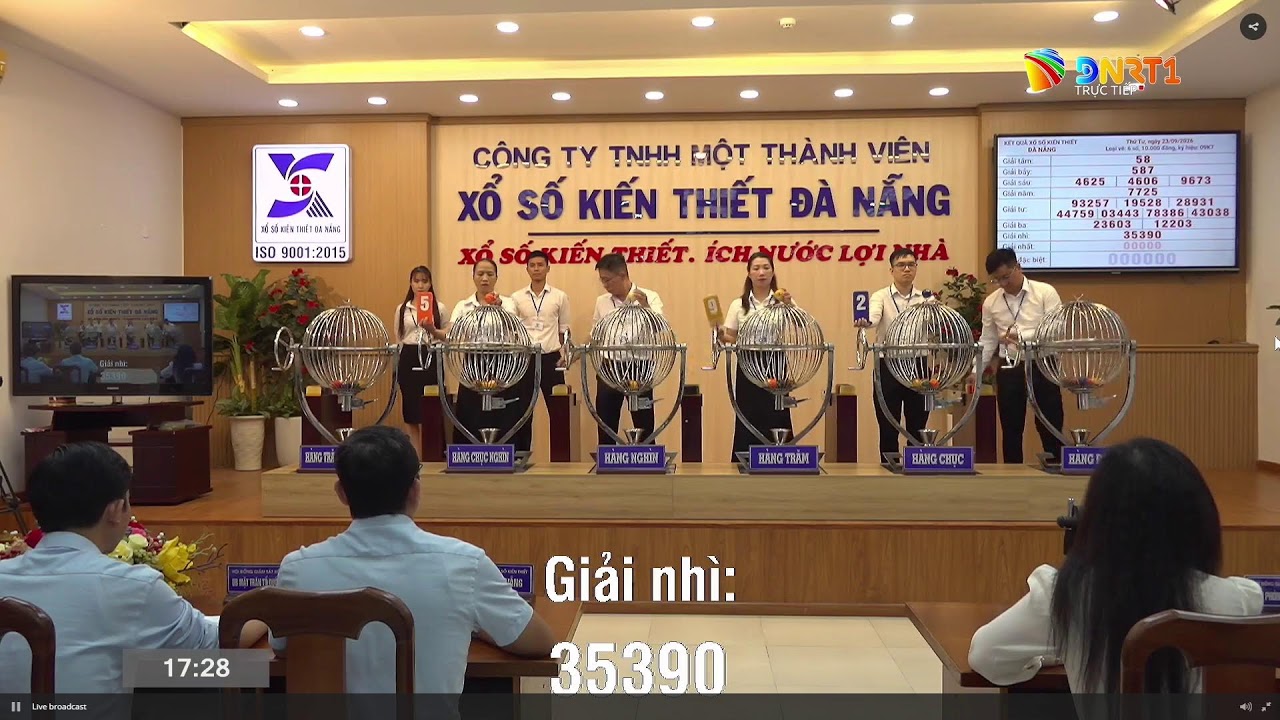 🔴 Kết quả quay số mở thưởng Xổ số kiến thiết Đà Nẵng ngày 23/9/2026