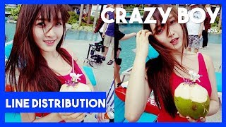 AOA - Crazy Boy Line Distribution (Color Coded)