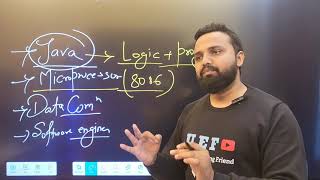 MSBTE Diploma 4th Semester Complete Study Road Map For 23-24 Batch | Best Online Course For Diploma