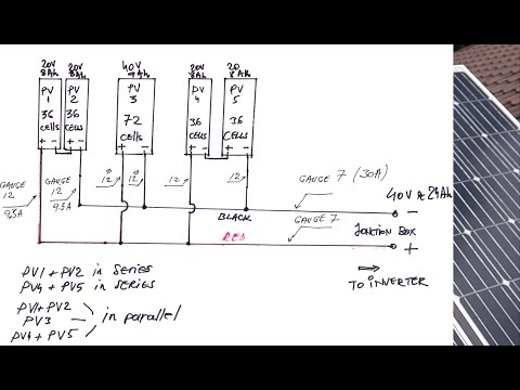 DIY solar panel install and wiring to a grid tie inverter limiter SUN-1000GTIL2