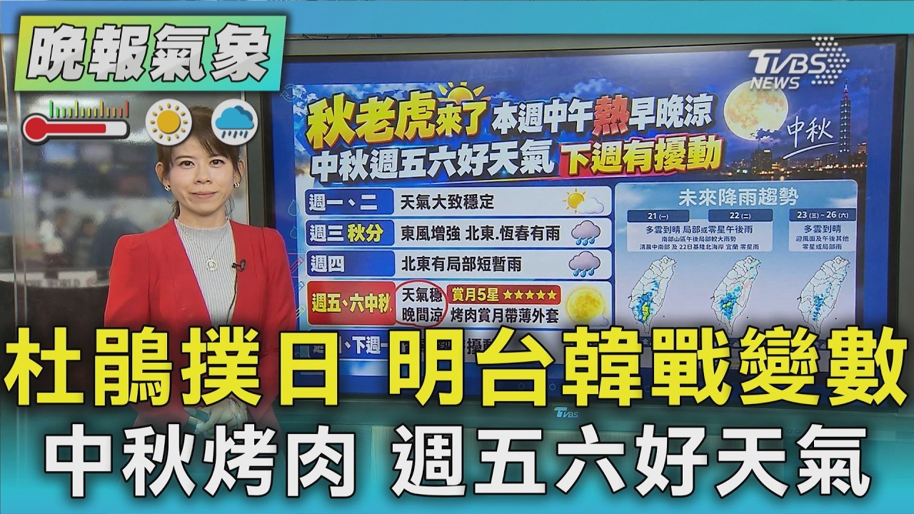 天氣/杜鵑撲日 明台韓戰變數 中秋烤肉 週五六好天氣