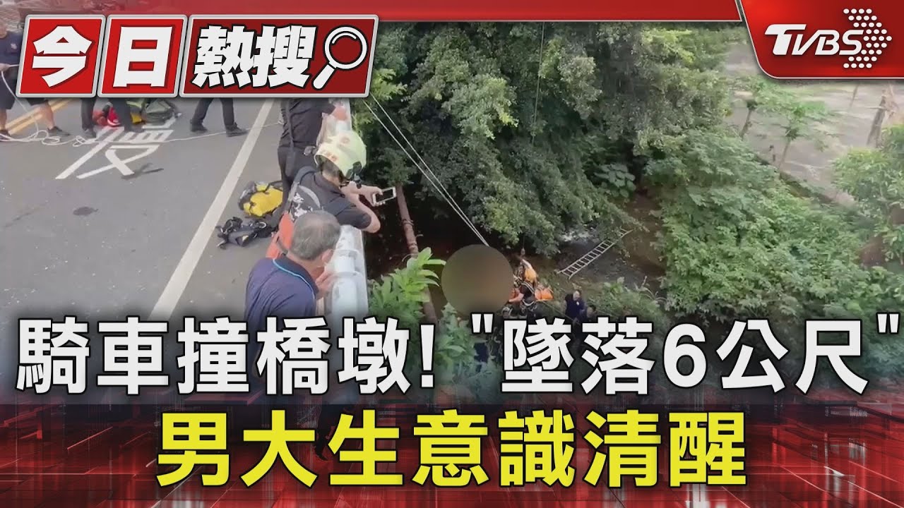 騎車撞橋墩! 「墜落6公尺」男大生意識清醒