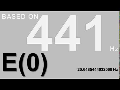 Tone E(0) for 441 Hz tuning - 20.6485444032068