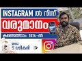 5 Ways to make money on Instagram in 2024 | Latest Instagram Monetization in Malayalam