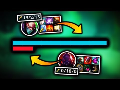 the secret to stop the inting Sion strat is...