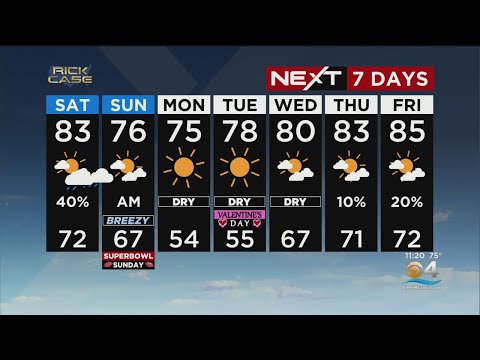 NEXT Weather Weekend Weather Forecast Friday 2/10/23
