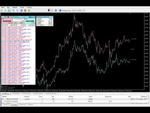 Video New Smarthedge