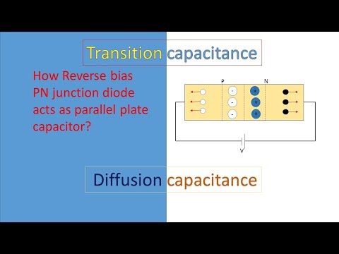 Transition capacitance and Diffusion capacitance Video Lecture - Electrical