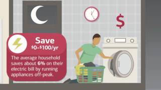 How to Save Money Every Day