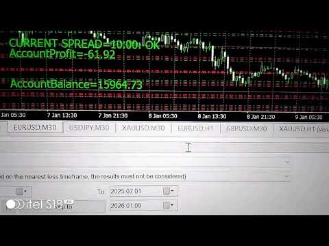Video Golden Hedge EA